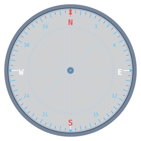 Compass