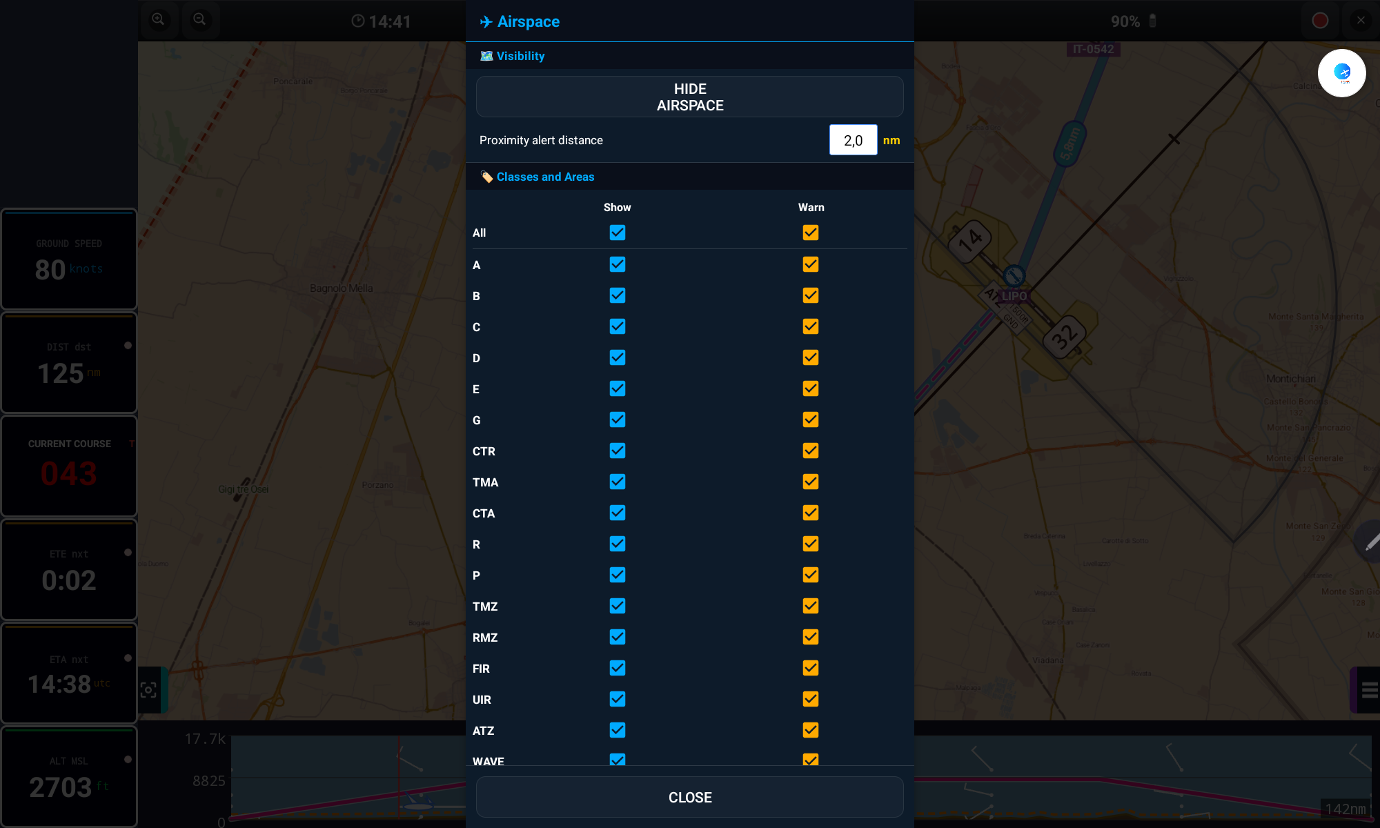 Airspace classes and warnings